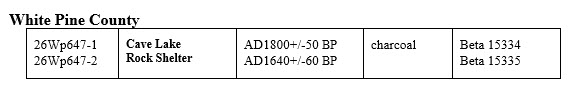 table-3